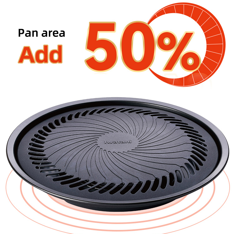 Korean Smokeless Barbecue Gril - đánh giá và giá Kitchen Baking Tray Organiser
