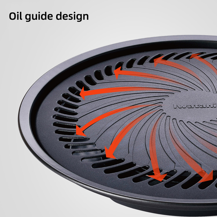 Korean Smokeless Barbecue Gril - đánh giá và giá Kitchen Baking Tray Organiser