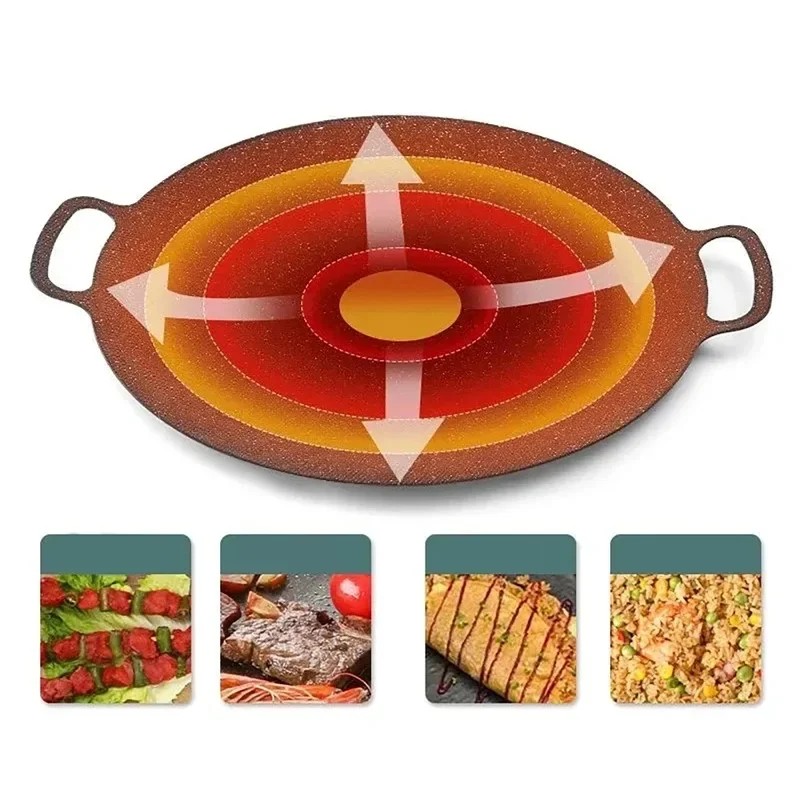 New Design 1PC Korean Style No - đánh giá và giá Kitchen Baking Tray Organiser