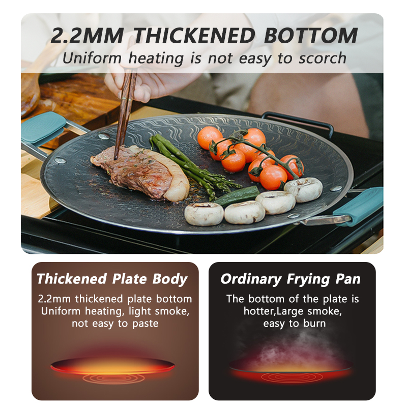 Naturehike BBQ Cooking Grill P - đánh giá và giá Kitchen Baking Tray Organiser